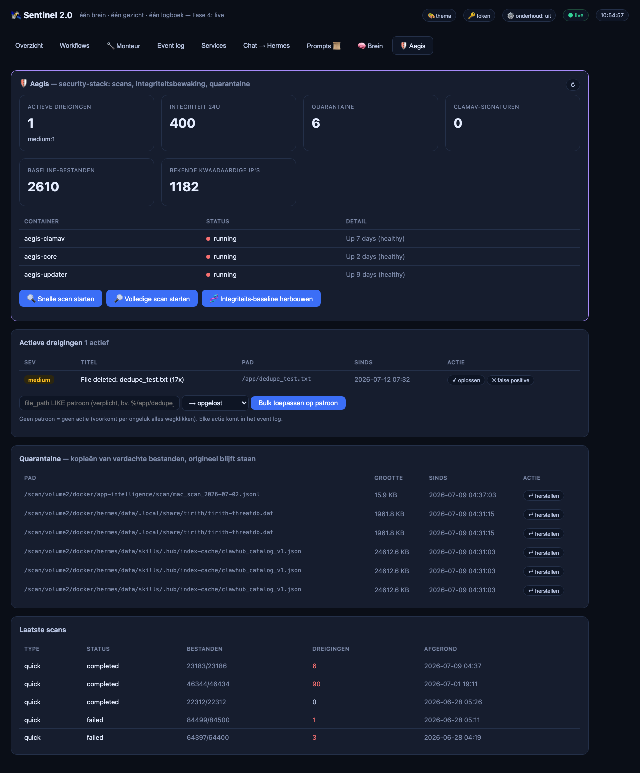 Aegis admin panel: dreigingen, quarantaine en scans in het Sentinel-dashboard